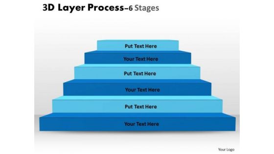 Business Cycle Diagram 3d Layer Process With 6 Stages Sales Diagram