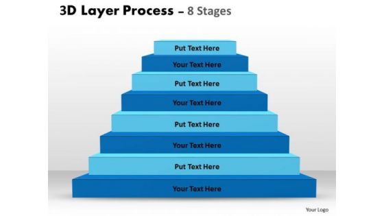 Business Cycle Diagram 3d Layer Process With 8 Stages Strategy Diagram