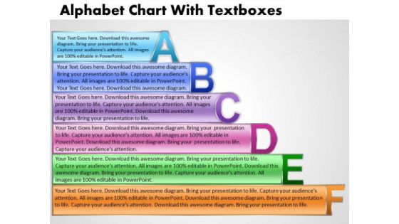 Business Cycle Diagram Alphabet Chart With Textboxes Marketing Diagram