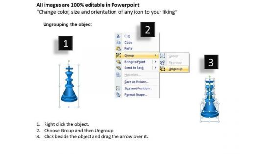 Business Cycle Diagram Chess Board Strategic Management