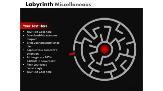 Business Cycle Diagram Labyrinth Misc Strategy Diagram