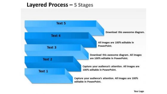 Business Cycle Diagram Layered Process With 5 Stages Strategy Diagram