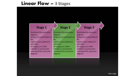 Business Cycle Diagram Linear Flow 3 Stages Sales Diagram