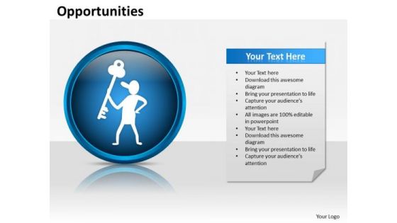 Business Cycle Diagram Opportunities Mba Models And Frameworks