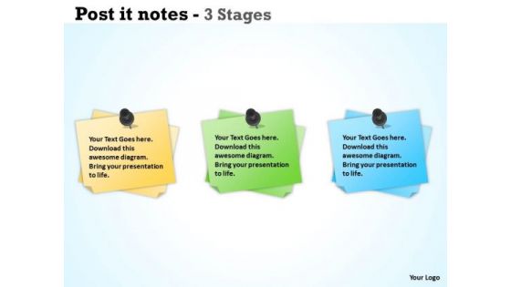 Business Cycle Diagram Post It Notes 3 Stages Consulting Diagram