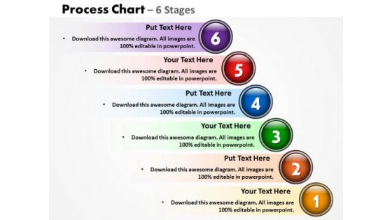 Business Cycle Diagram Process Chart With 6 Stages Strategy Diagram
