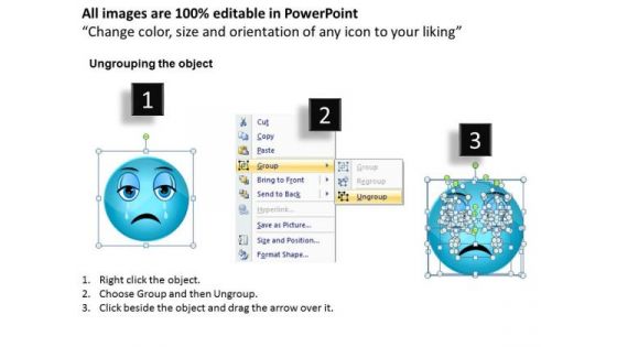 Business Cycle Diagram Sad Faces Consulting Diagram