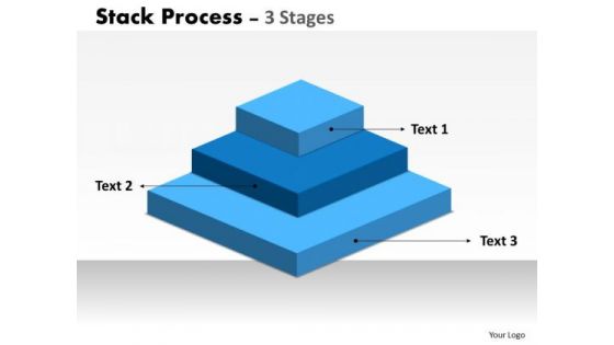 Business Cycle Diagram Stack Process 3 Stages For Marketing Strategy Diagram