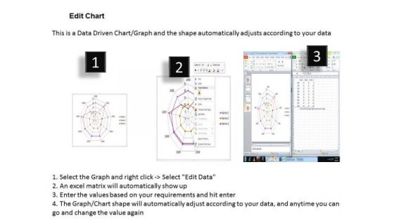 Business Data Analysis Chart Comparing Multiple Entities PowerPoint Templates