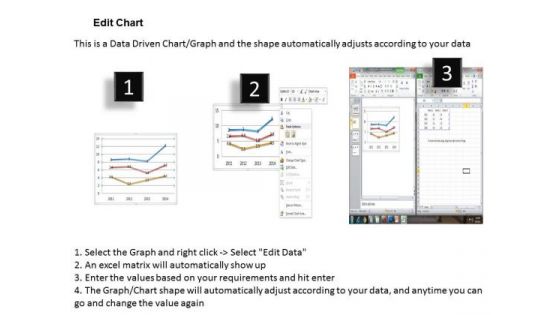 Business Data Analysis Chart Shows Changes Over The Time PowerPoint Templates