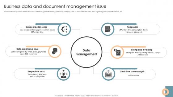 Business Data And Document Management Issue Office Process Optimization To Increase Cost Efficiency