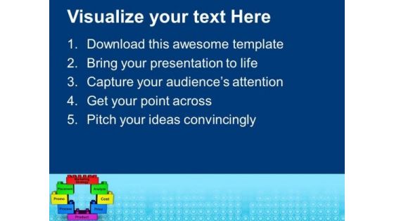 Business Depends On Many Factors PowerPoint Templates Ppt Backgrounds For Slides 0513