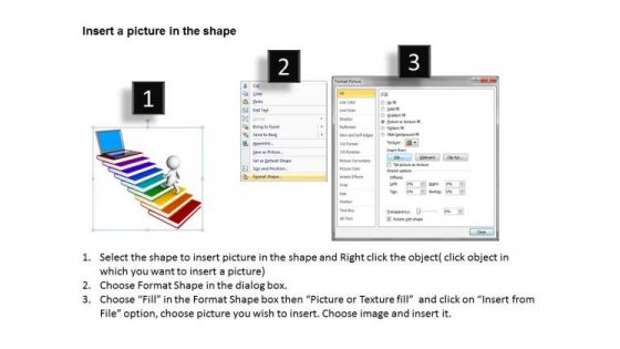 Business Development Process Flowchart 3d Man With Book And Laptop PowerPoint Templates