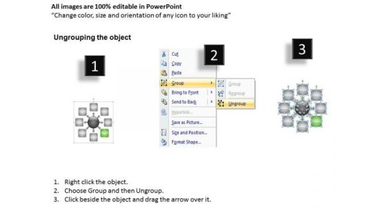 Business Development Process Flowchart 8 Stages Hub And Spoke Layout 5 PowerPoint Slides