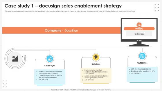 Business Development Team Case Study 1 Docusign Sales Enablement Strategy SA SS V