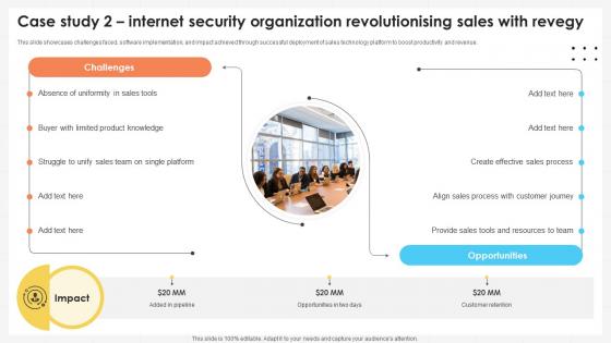 Business Development Team Case Study 2 Internet Security Organization SA SS V