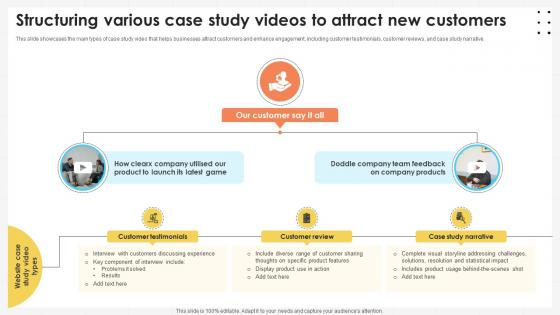 Business Development Team Structuring Various Case Study Videos To Attract SA SS V Business Development Team Structuring Various Case Study Videos To Attract SA SS V