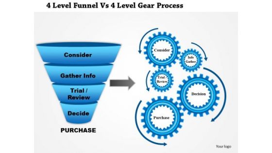 Business Diagram 4 Level Funnel Vs 4 Level Gear Process PowerPoint Template Business Diagram 4 Level Funnel Vs 4 Level Gear Process PowerPoint Template