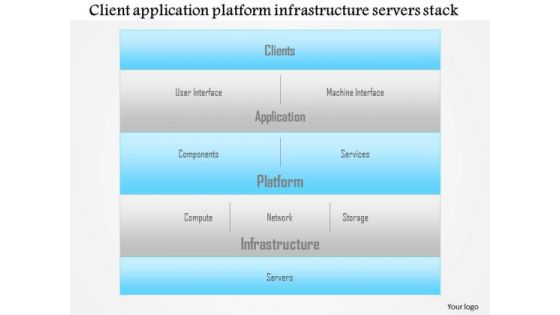 Business Diagram Client Application Platform Infrastructure Servers Stack Presentation Template