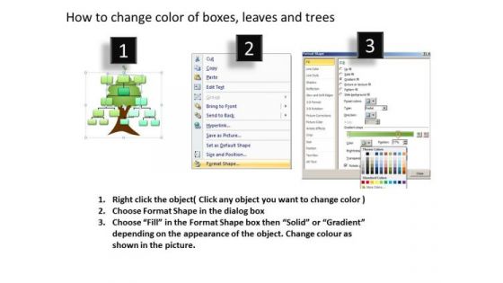 Business Diagram Family Tree Sales Diagram