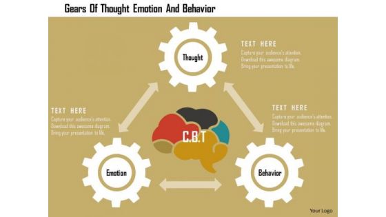 Business Diagram Gears Of Thought Emotion And Behavier Presentation Template