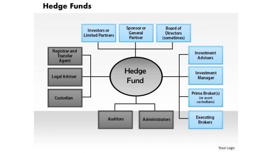 Business Diagram Hedge Funds PowerPoint Ppt Presentation
