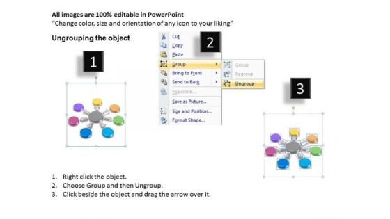 Business Diagram Hub And Spoke 7 Stages Marketing Diagram