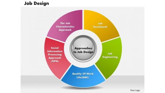 Business Diagram Job Design PowerPoint Ppt Presentation