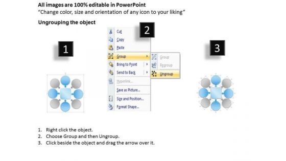 Business Diagram Managerial Components Of Implementing Strategy PowerPoint Ppt Presentation