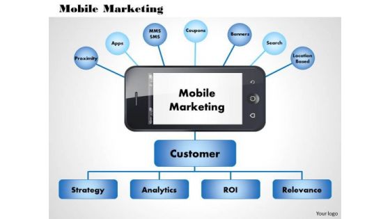 Business Diagram Mobile Marketing PowerPoint Ppt Presentation