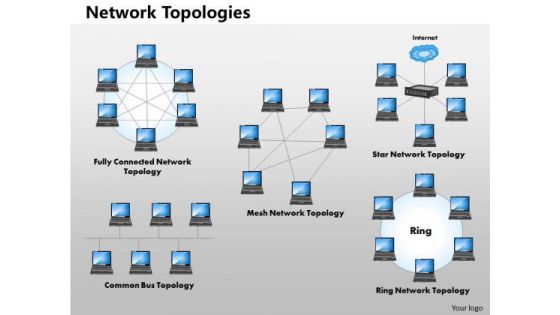 Business Diagram Network Topology Template PowerPoint Ppt Presentation Business Diagram Network Topology Template PowerPoint Ppt Presentation