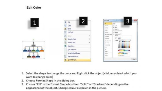 Business Diagram Organization Chart PowerPoint Ppt Presentation