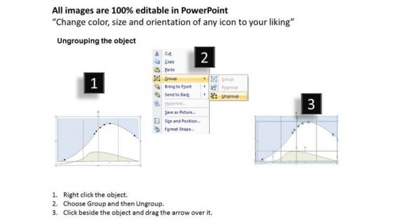 Business Diagram Product Life Cycle PowerPoint Ppt Presentation