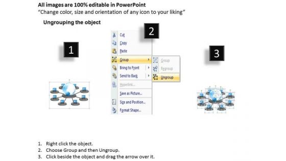 Business Diagram Production Management And Material Management PowerPoint Ppt Presentation