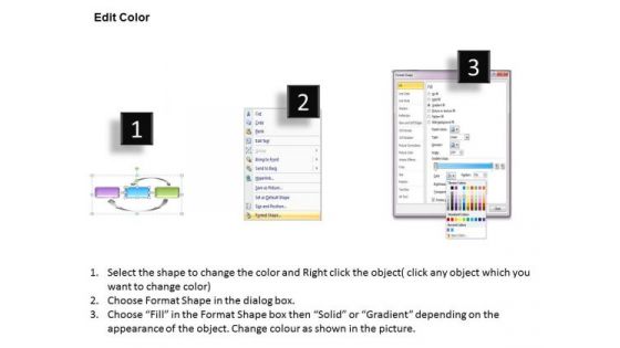 Business Diagram Single Loop Learning PowerPoint Ppt Presentation