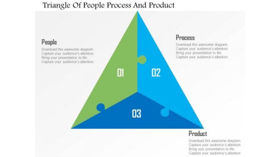 Business Diagram Triangle Of People Process And Product Presentation Template