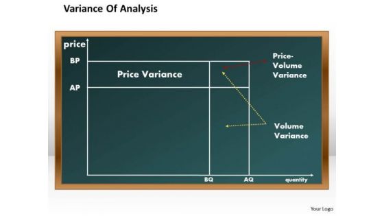 Business Diagram Variance Of Analysis PowerPoint Ppt Presentation