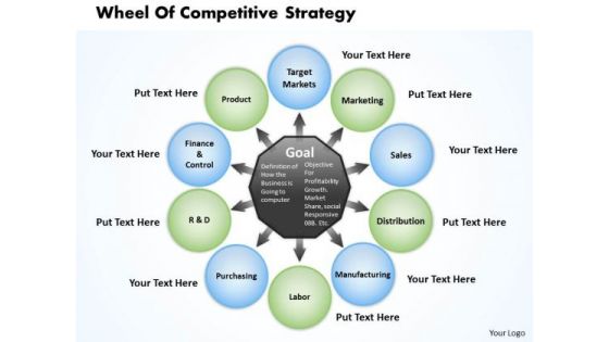 Business Diagram Wheel Of Competitive Strategy PowerPoint Ppt Presentation