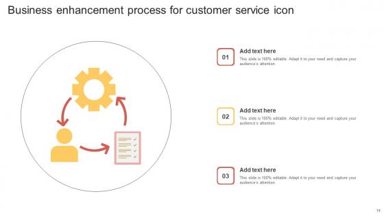 Business Enhancement Process Ppt PowerPoint Presentation Complete Deck With Slides