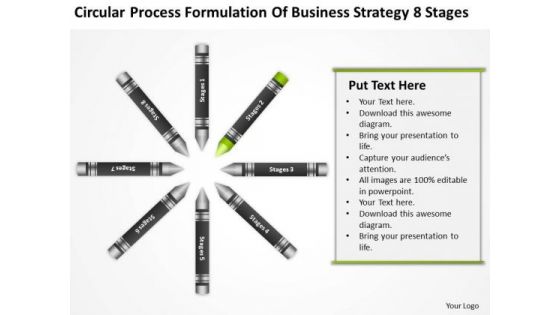 Business Entity Diagram Process Formulation Of Strategy 8 Stages Ppt PowerPoint Slides