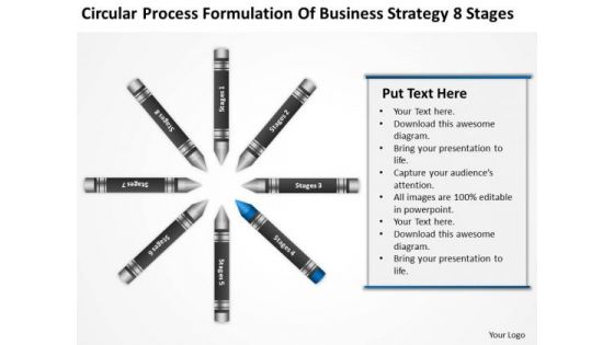 Business Entity Diagram Process Formulation Of Strategy 8 Stages Ppt PowerPoint Templates