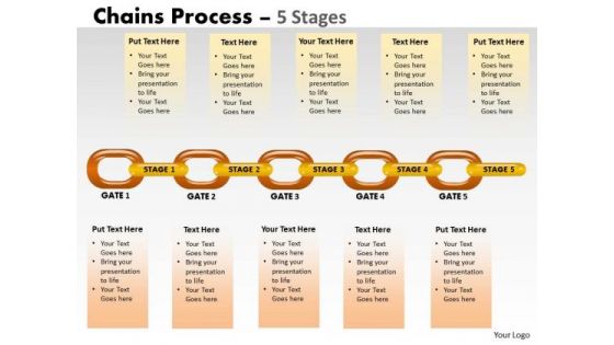 Business Finance Strategy Development 5 Stages Chain Process Business Diagram