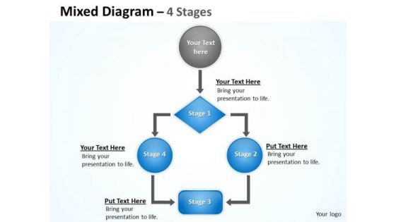Business Finance Strategy Development Flow Chart Sales Diagram