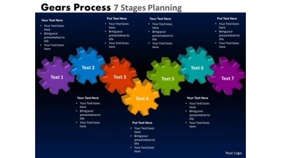 Business Finance Strategy Development Gears Process 7 Stages Planning Consulting Diagram