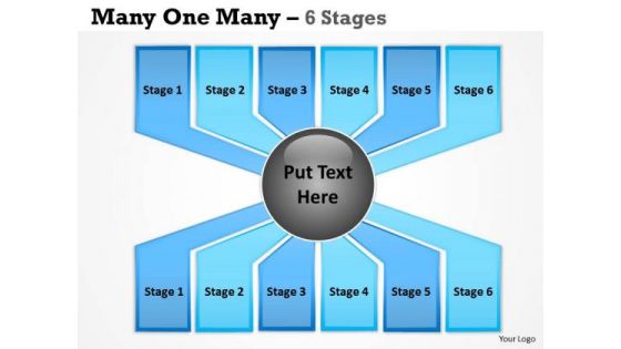 Business Finance Strategy Development Many One Many Process 6 Stages Business Cycle Diagram