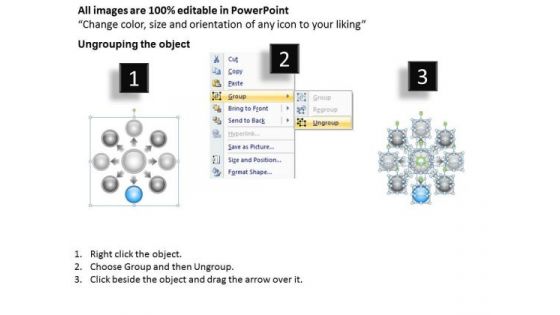 Business Flow Charts Examples 8 Stages Hub And Spoke Banking Process Ppt PowerPoint Template