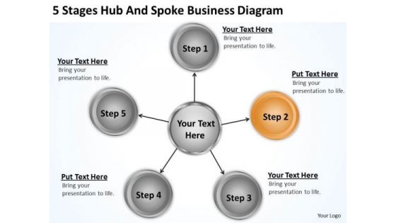 Business Flow Diagram Example PowerPoint Templates Free Download Slides
