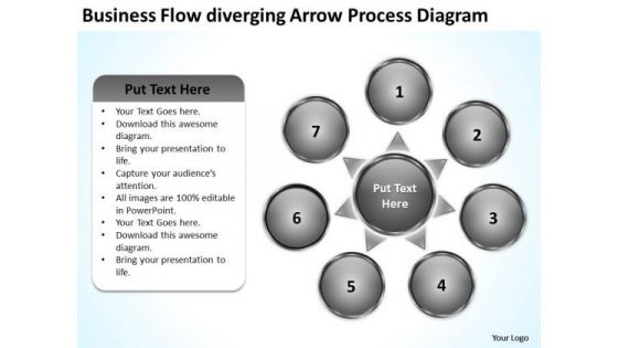 Business Flow Diverging Arrow Process Diagram Relative Cycle PowerPoint Slides Business Flow Diverging Arrow Process Diagram Relative Cycle PowerPoint Slides