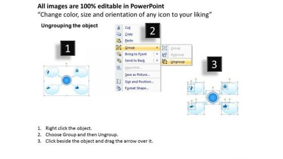 Business Framework Advantages Of Brand Equity PowerPoint Presentation
