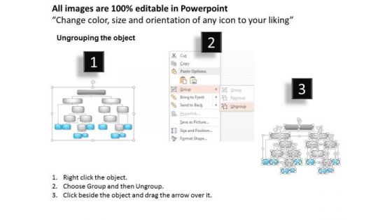 Business Framework Brand Architecture PowerPoint Presentation
